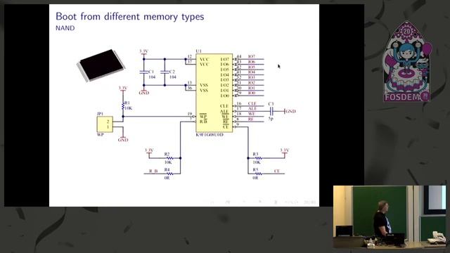 Embedded systems, the road to Linux Early boot, comparing and explaining different systems смотреть онлайн