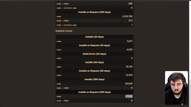 🔴 LIVE: Fazendo (ou tentando) um script de automação do macOS смотреть онлайн