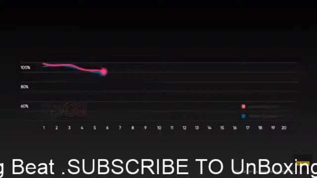 Meet The Pro Trendsetters Event #UnBoxingBeat #MeetTheProTrendsetters #realmeWatchS #realmeWatchSPr смотреть онлайн