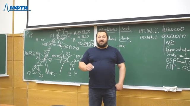 Компьютерные сети, Климанов М.М., Лекция 05, 29.09.20 смотреть онлайн