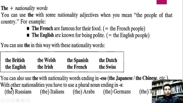 Parts Of Speech Lec# 27 In English: Article: Definite & Indefinite Article & Their Uses.