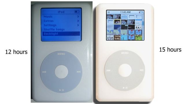 History of the iPod Part 1 смотреть онлайн