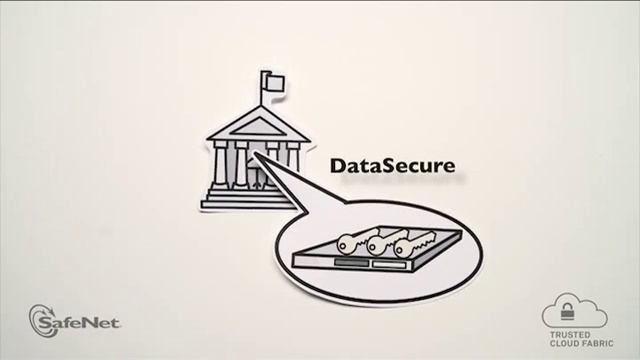 SafeNet SecureCloudApplications V11 смотреть онлайн