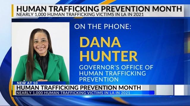 Human trafficking prevention month смотреть онлайн