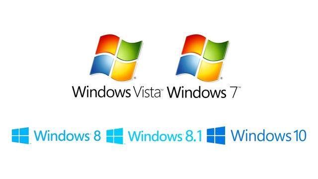 Windows Vista, 7, 8, 8.1 and 10 Startup Sound 800% Slower смотреть онлайн