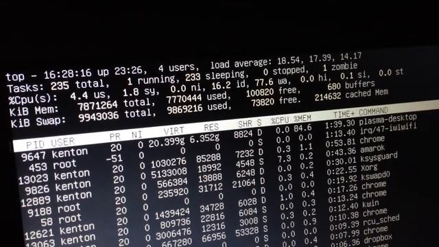 Running Out Of Swap Space смотреть онлайн