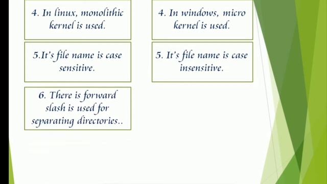 What is Linux | What is Windows | Linux v/s Windows | Advantage of Linux. смотреть онлайн