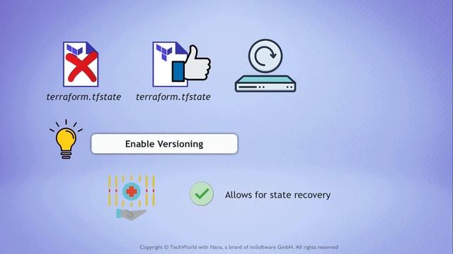 182. 26 - Terraform Best Practices - 1011K смотреть онлайн