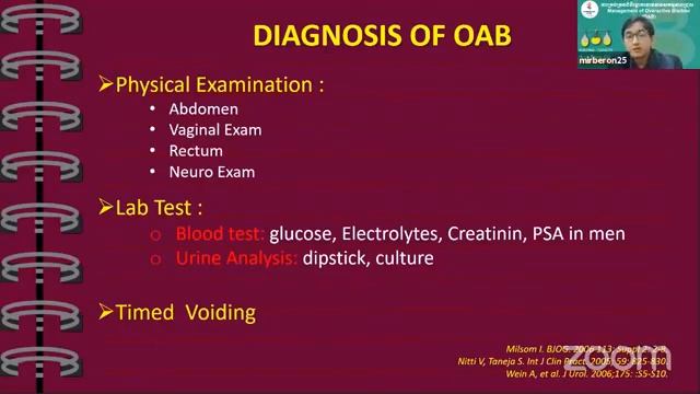Cambodian Care - Management on Overactive Bladder (OAB) | Facebook смотреть онлайн