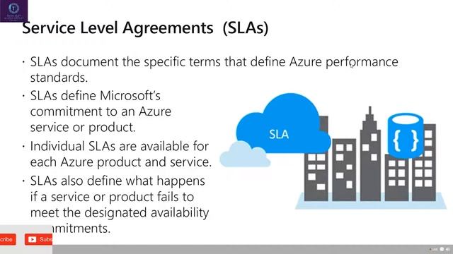 Azure AZ 900 part 7 смотреть онлайн
