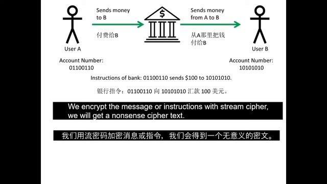 MAC (EN/CN) смотреть онлайн