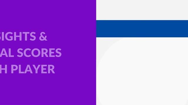 Detect Emotions | MoodMe 4 Emotions Barracuda SDK | Unity Asset Store смотреть онлайн