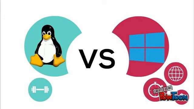 LINUX PRESENTATION last смотреть онлайн
