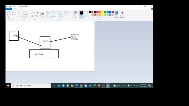 How to create Linux machine(EC2 instance) on AWS смотреть онлайн