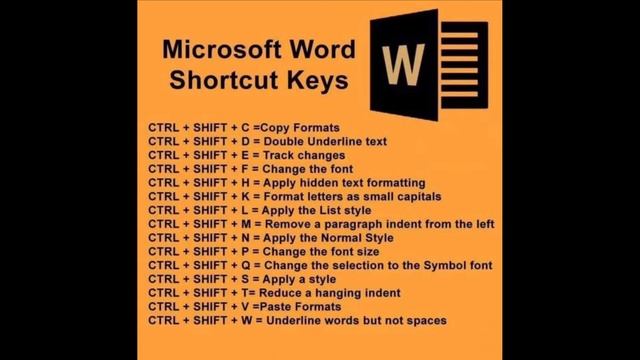 How to use keybord short cut key ,key bord short cut key kaise use kare. смотреть онлайн
