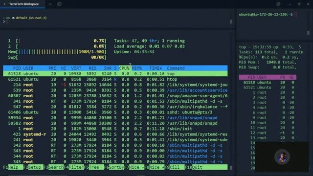Understanding Linux processes and process management смотреть онлайн
