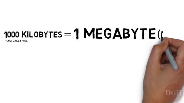 Range of size memory смотреть онлайн