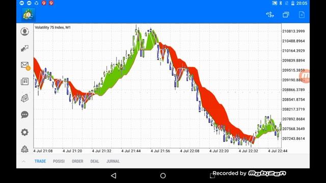 Terbongkar!! Teknik trading selendang terakurat - Meta trader 5 смотреть онлайн