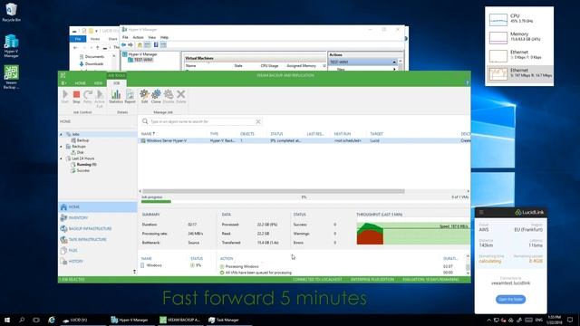 Veeam utilizing LucidLink and Amazon S3 смотреть онлайн