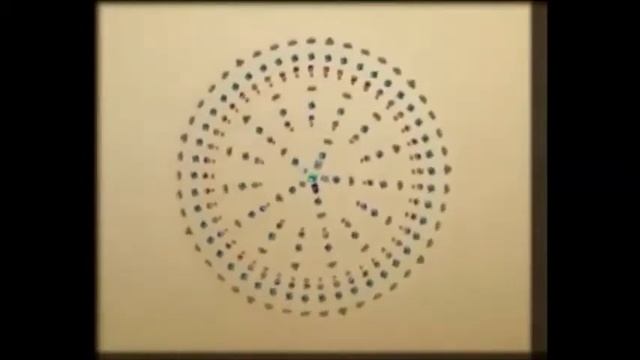 SIstema Operativo Libre Vs Sistema Operativo Propiertario + SOL Huayra GNU/LINUX