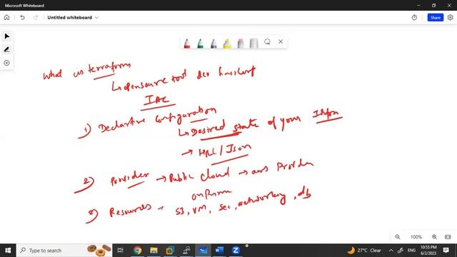 terraform setup on ubuntu 22.04 (demo video) смотреть онлайн