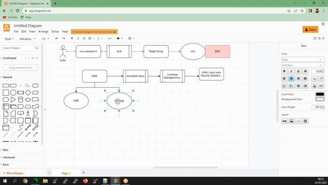 AWS training - 35 смотреть онлайн