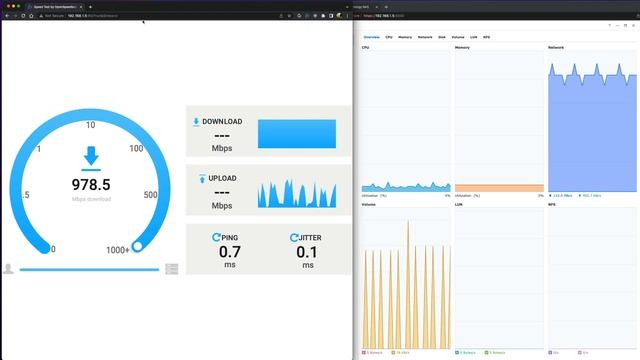 Synology DS920+ 1 Hour Network Stress Test. (Continuous Speed Test) смотреть онлайн