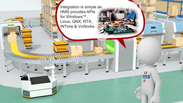 The HMS Networks Connected Warehouse смотреть онлайн