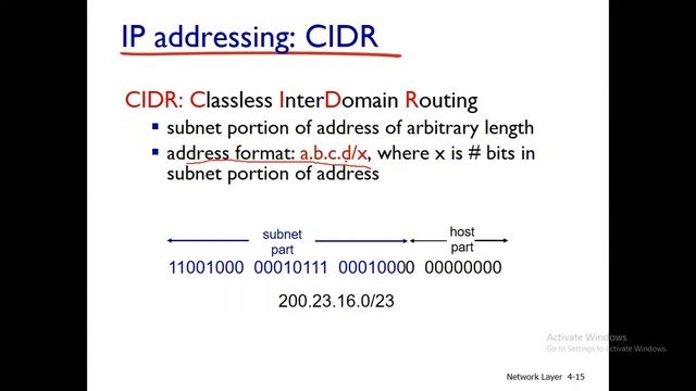 Lecture 24: IP Datagram Format | DHCP | Network Address Translating (NAT)| ICMP смотреть онлайн