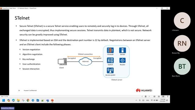 Chapter1- Network Basics[Part-1] смотреть онлайн