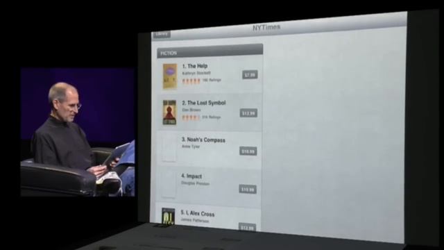 iPad - iBooks смотреть онлайн