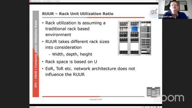 DATACENTER UTILIZATION - What is CRUR смотреть онлайн