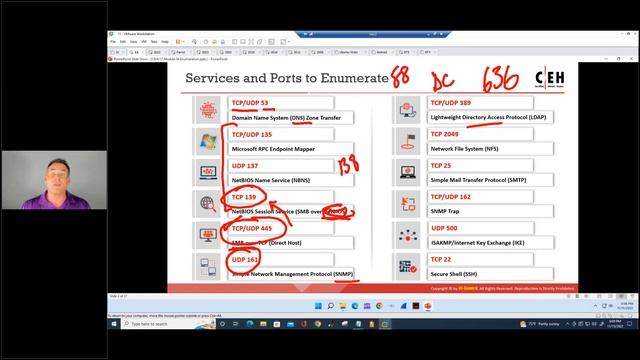 Services and Ports to Enumerate смотреть онлайн