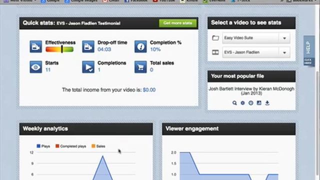 Easy Video Suite Review Part 3 - Video Analytics Web Based Dashboard Overview смотреть онлайн