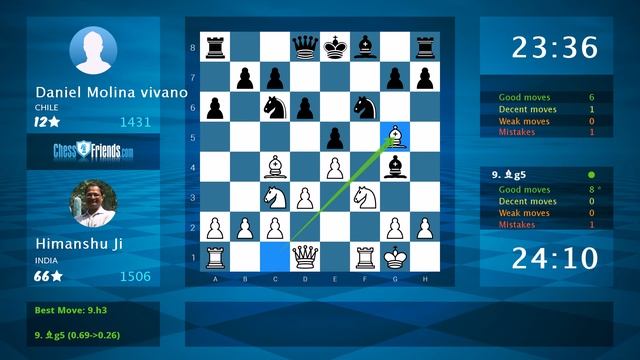 Chess Game Analysis: Himanshu Ji - Daniel Molina vivano : 1-0 (By ChessFriends.com) смотреть онлайн