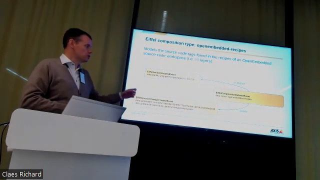 Eiffel Summit 2022 - Using Eiffel to peek into OpenEmbedded’s hierarchical source code structure смотреть онлайн