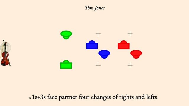 Tom Jones ~ Bentley смотреть онлайн