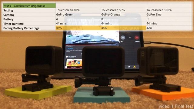 GoPro Hero 8 - Battery Impact Settings - Part 1 смотреть онлайн
