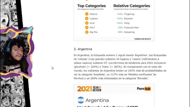 EL HENTAI DOMINA LATAM ¿QUE CATEGORIAS DE NOPOR VEN EN MEXICO, ESPAÑA, ARGENTINA, COLOMBIA Y CHILE? смотреть онлайн