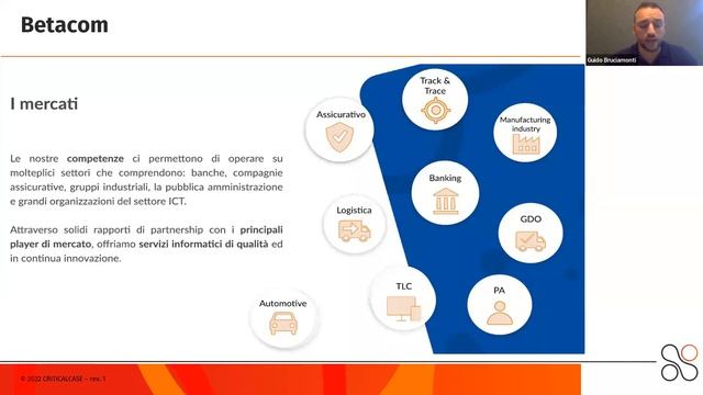 Raccontiamo un Caso di Successo: L'outsourcing del CED del Consorzio Bergamasco смотреть онлайн