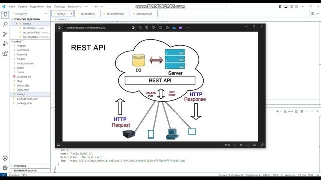 01 Введение в REST API смотреть онлайн
