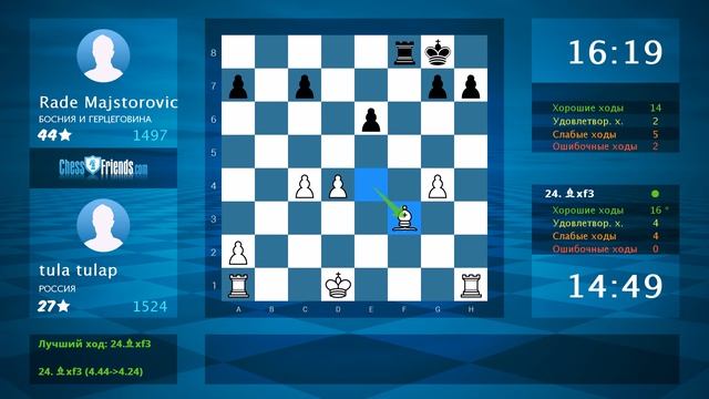 Chess Game Analysis: tula tulap - Rade Majstorovic : 1-0 (By ChessFriends.com) смотреть онлайн
