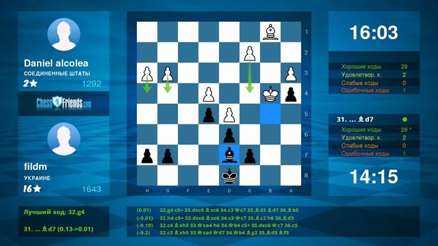 Chess Game Analysis: Daniel alcolea - fildm : 1/2-1/2 (By ChessFriends.com) смотреть онлайн