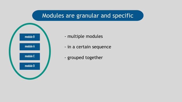 223. 1 - Introduction to Ansible - 345K смотреть онлайн
