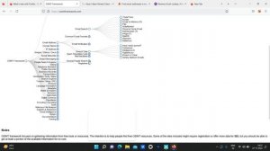 OSINT Framework
