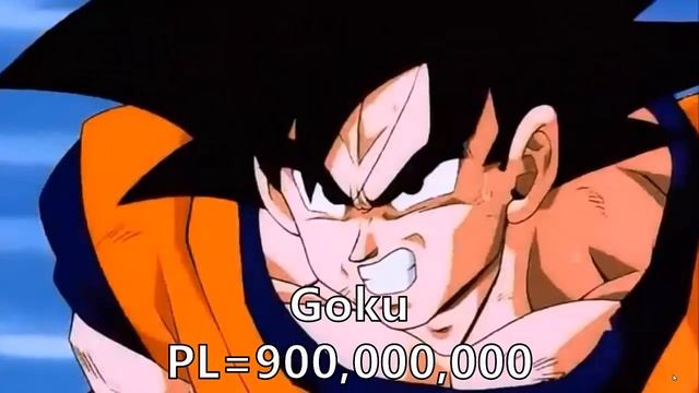 [REMAKE] Dragon Ball Z Super Android 13 [Power Levels] смотреть онлайн