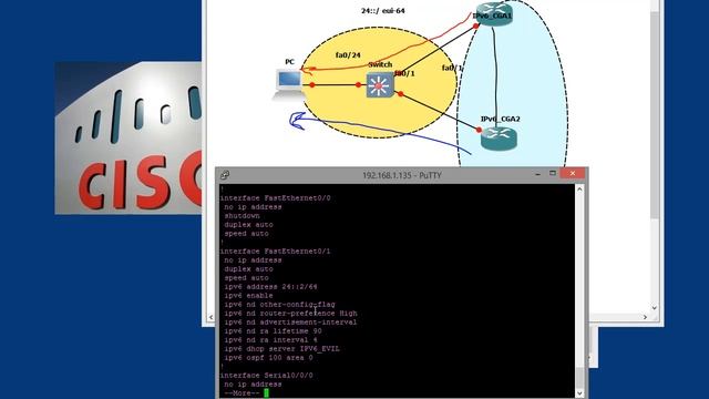 IPv6 Security with CGA and IPv6 DHCP Hostile takeover смотреть онлайн
