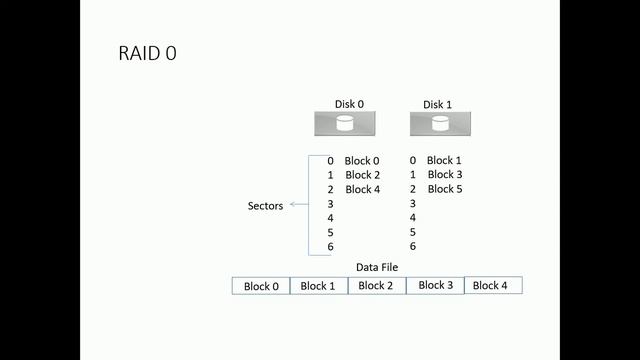 389 3 13 Storage OPTIONAL смотреть онлайн