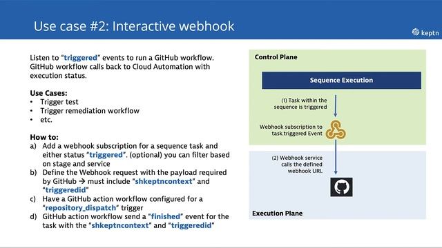 Keptn Webhook Integration with GitHub Actions смотреть онлайн