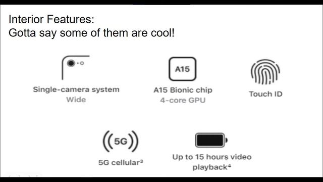 iPhoneSE 3rd Gen: Love The Power, Love The Price. смотреть онлайн